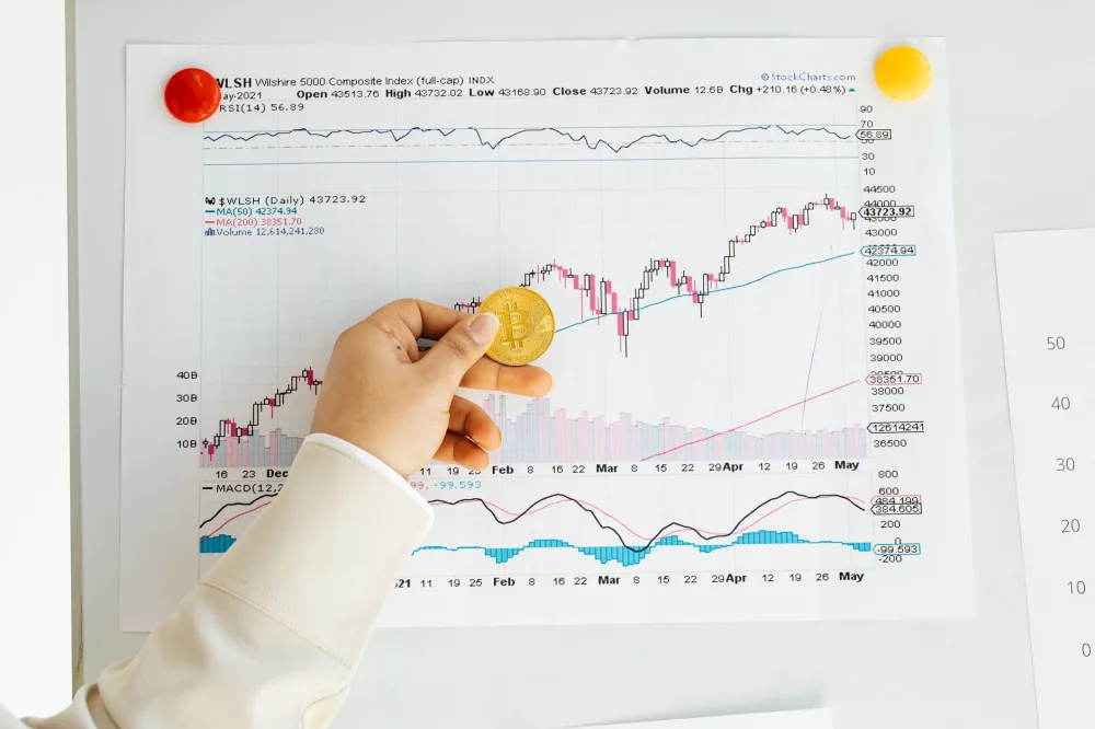 Unlocking Market Secrets: The Powerful Interplay of Value Investing and Behavioral Finance